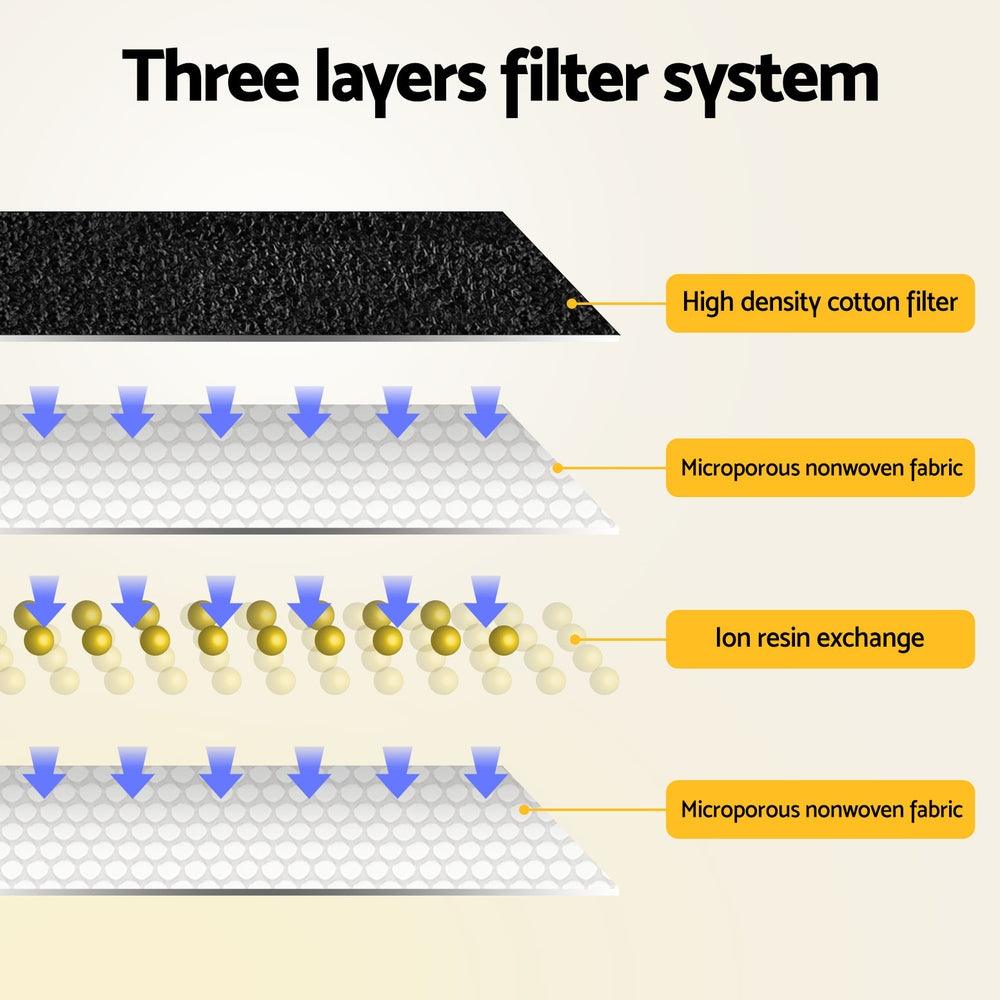 i.Pet Pet Water Fountain Feeder Dispenser Filter Dog Cat Drinking Automatic 2.2L - Mega Pet Store