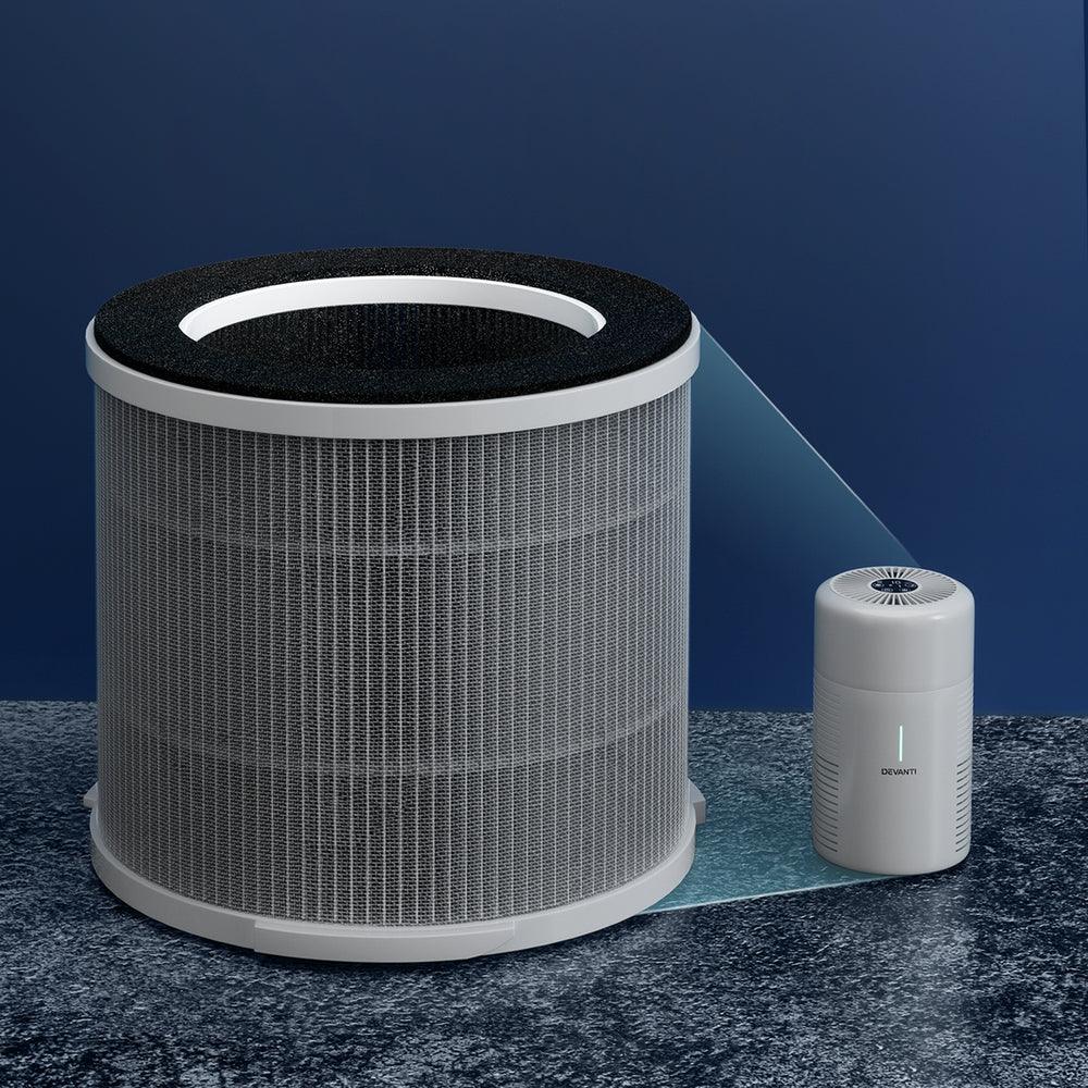 Devanti Replacement Filter Air Purifier HEPAh11 Filters Carbon 3-layer - Mega Pet Store