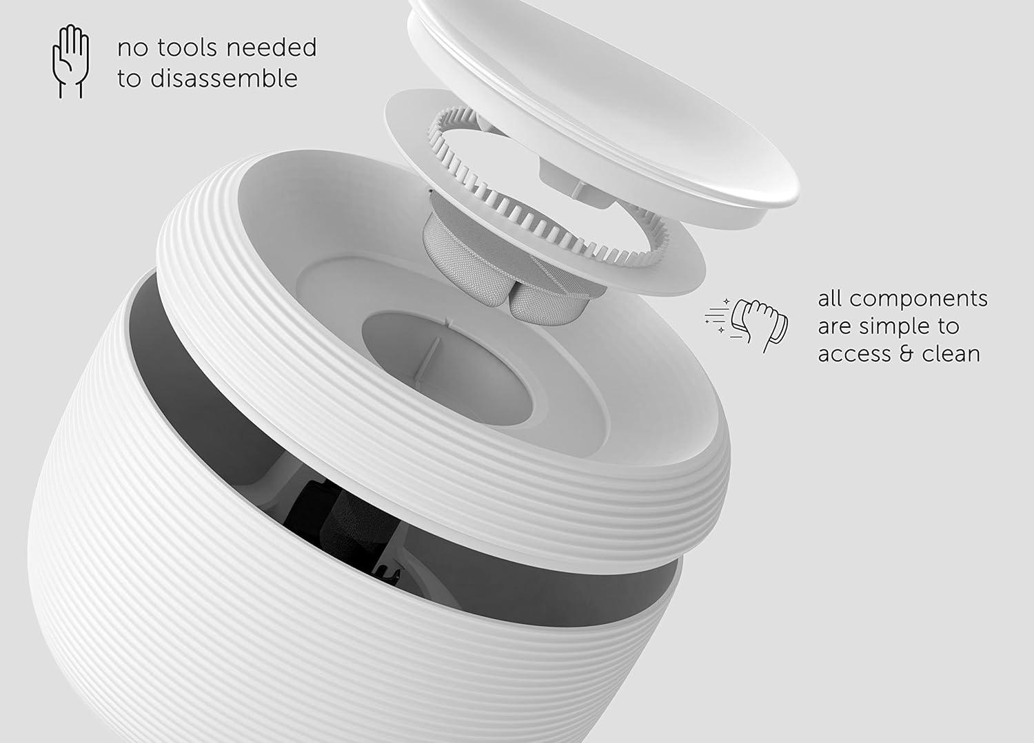 Smart Pet Water Fountain for Cats & Dogs, 2.5L - Mega Pet Store