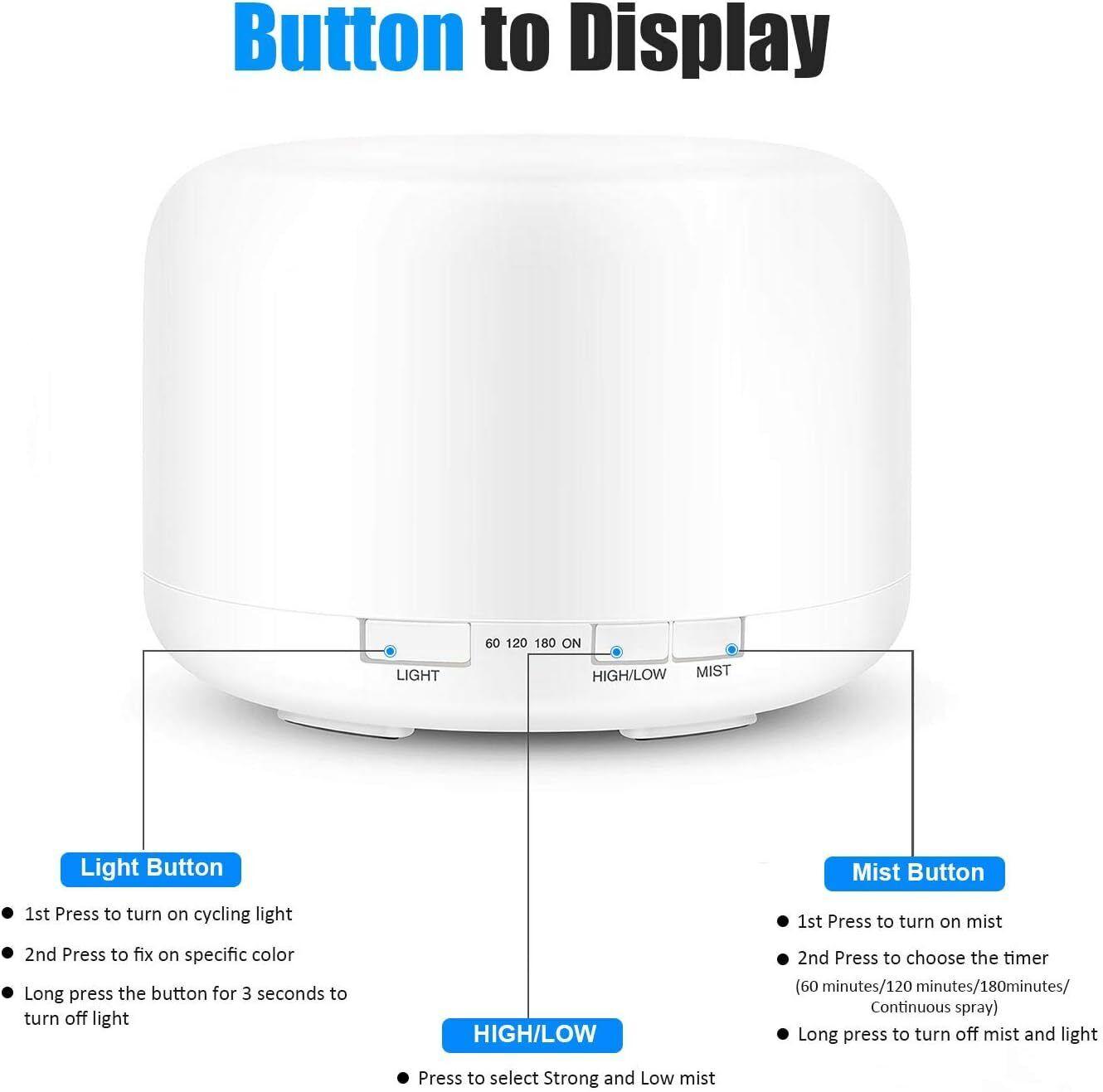 5-in-1 Aroma Diffuser & Air Purifier White - Perfect for Pet Owners - Mega Pet Store