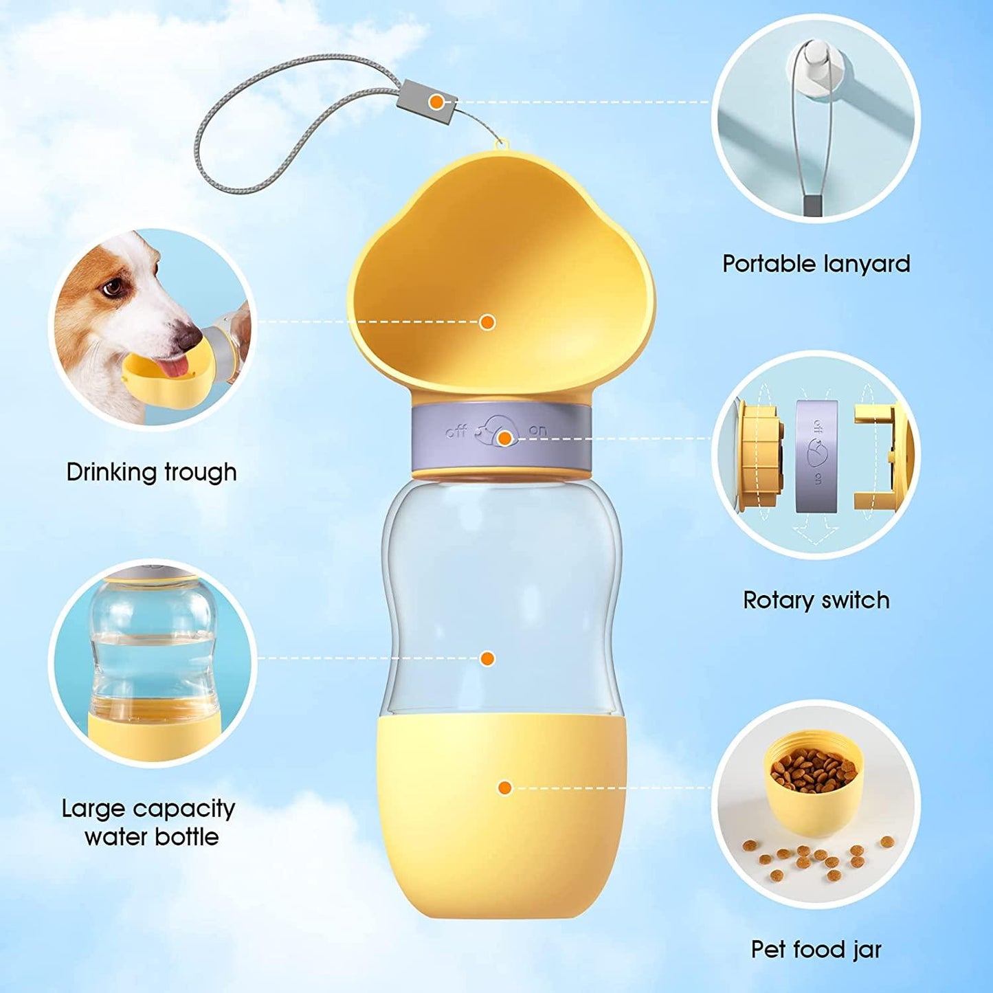 Portable Dog Water Bottle with Food Container Leak Proof Dog Water Dispenser(Yellow) - Mega Pet Store