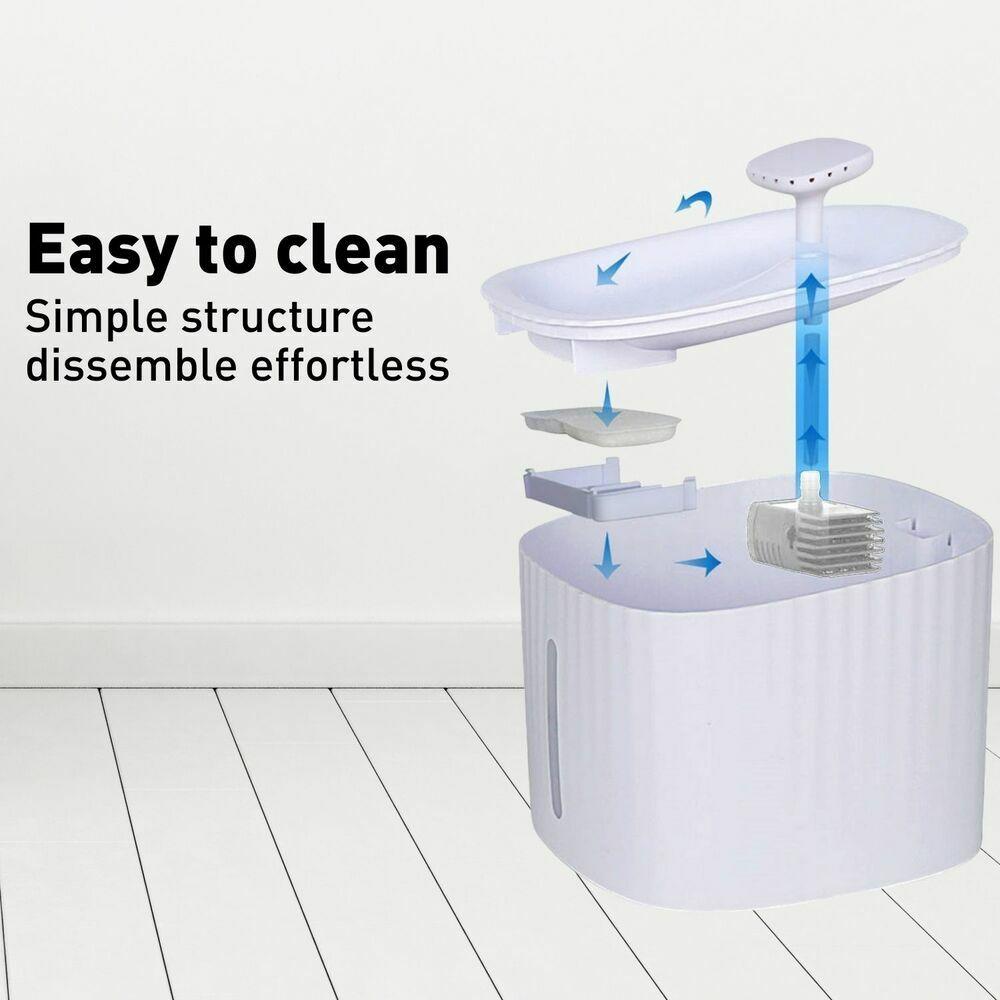 Floofi Pet Water Fountain Filter 1 Piece - Mega Pet Store