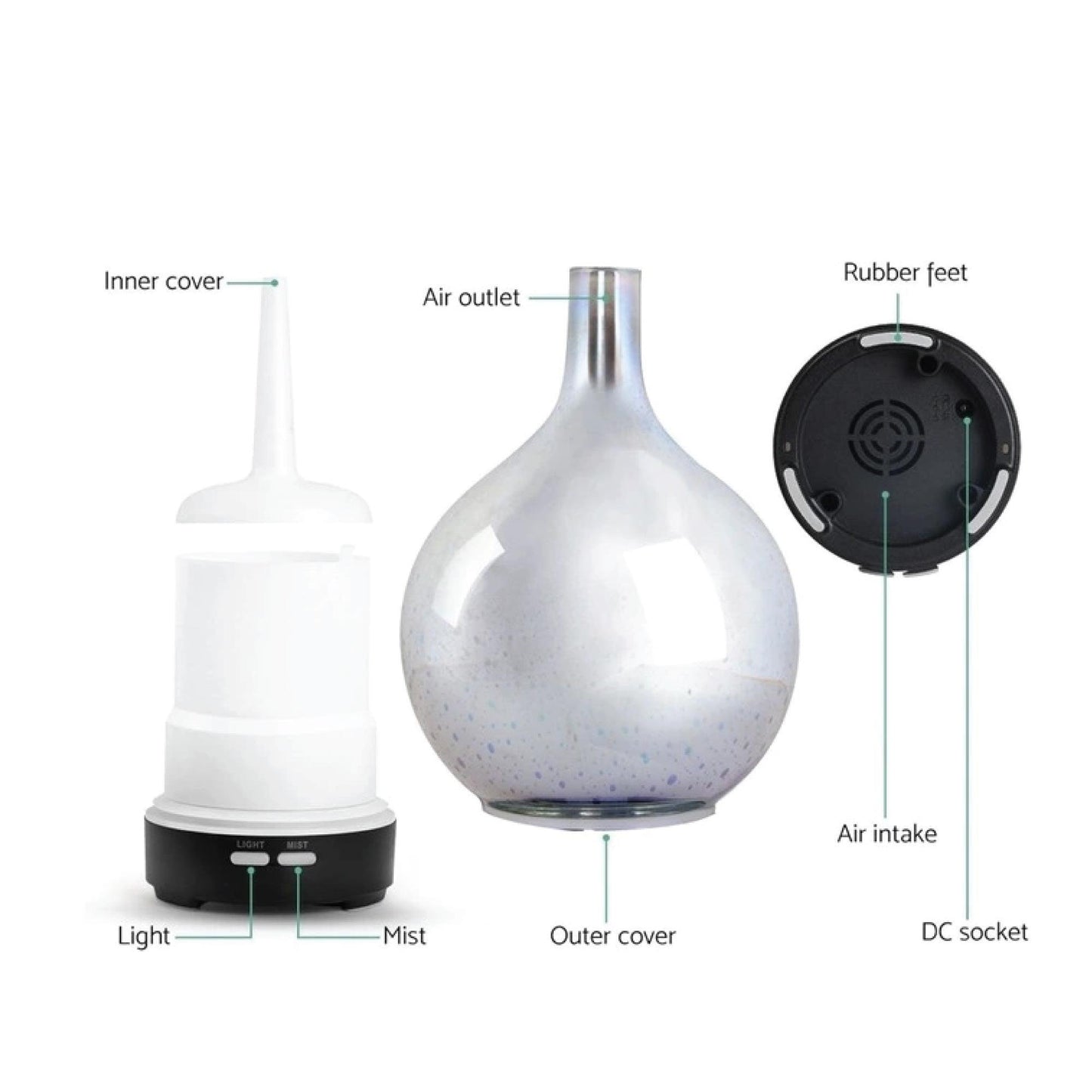 Essential Oil Aroma Diffuser - Mirror 3D Fireworks Aromatherpay Mist Humidifier - Mega Pet Store