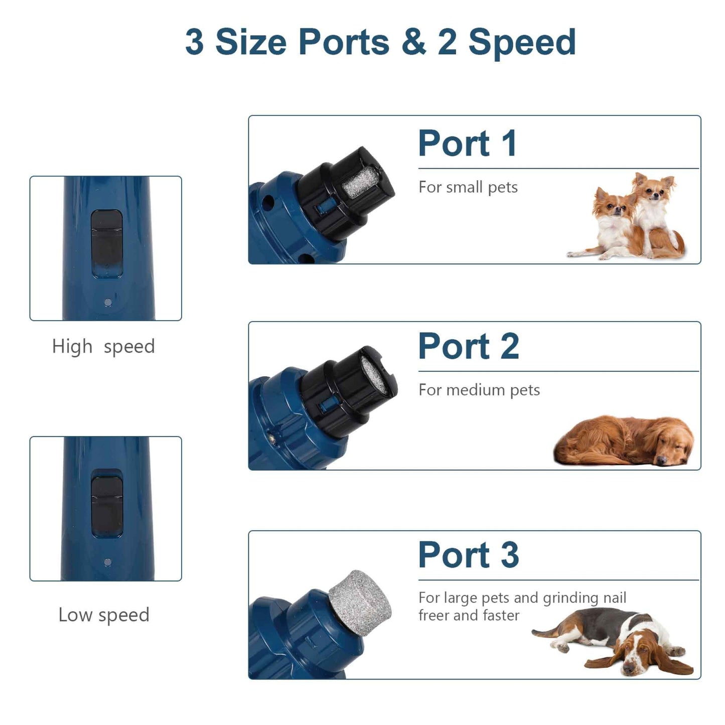 LED Light Pet Nail Grinder Dog Cat Electric Trimmer 2 Speed Rechargeable Filer - Mega Pet Store