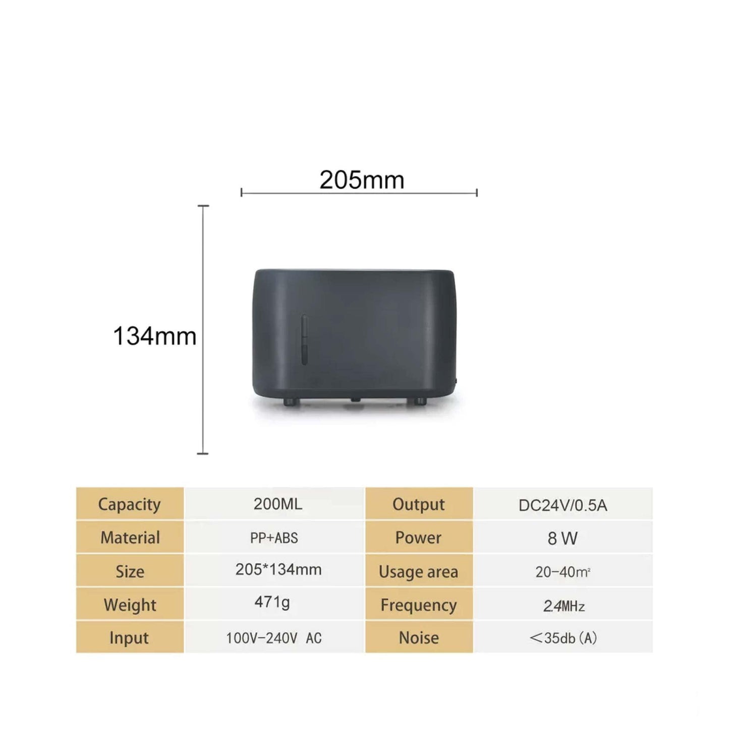 Essential Oil Aroma Diffuser and Remote - Grey 240ml Flame Fire Style Air Humidifier - Mega Pet Store