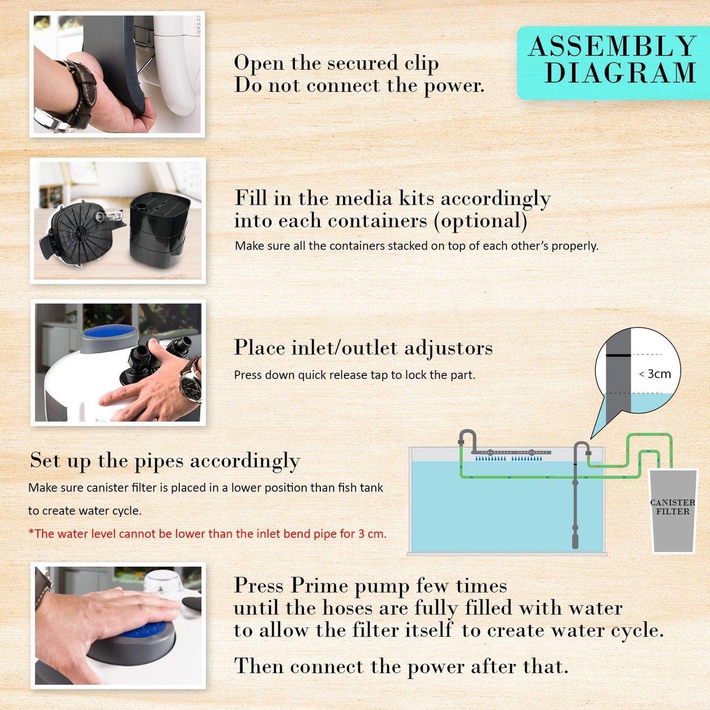 Aquarium UV Light External Canister Filter 1400L/H + Media Kit - Mega Pet Store