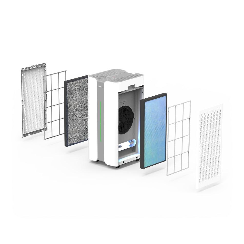 Ionmax+ Aire X High-Performance Air Purifier 1000m3/h CADR - Mega Pet Store