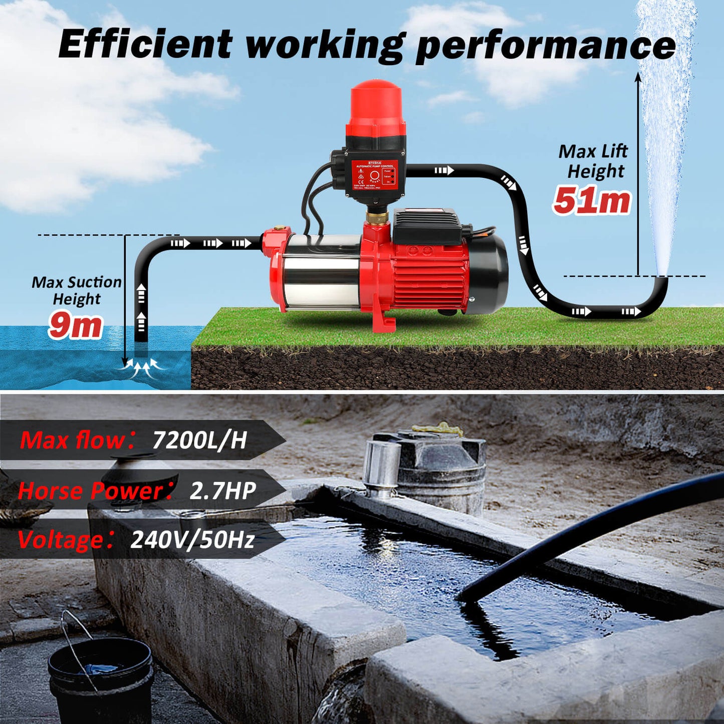 ETOSHA 2000W Garden Water Pump High Pressure 4-Stage Tank Farm Irrigation Pump