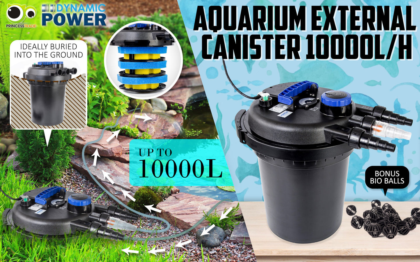 Combo Aquarium Garden Filter 10000L/H + Submersible Water Pump 16000L/H