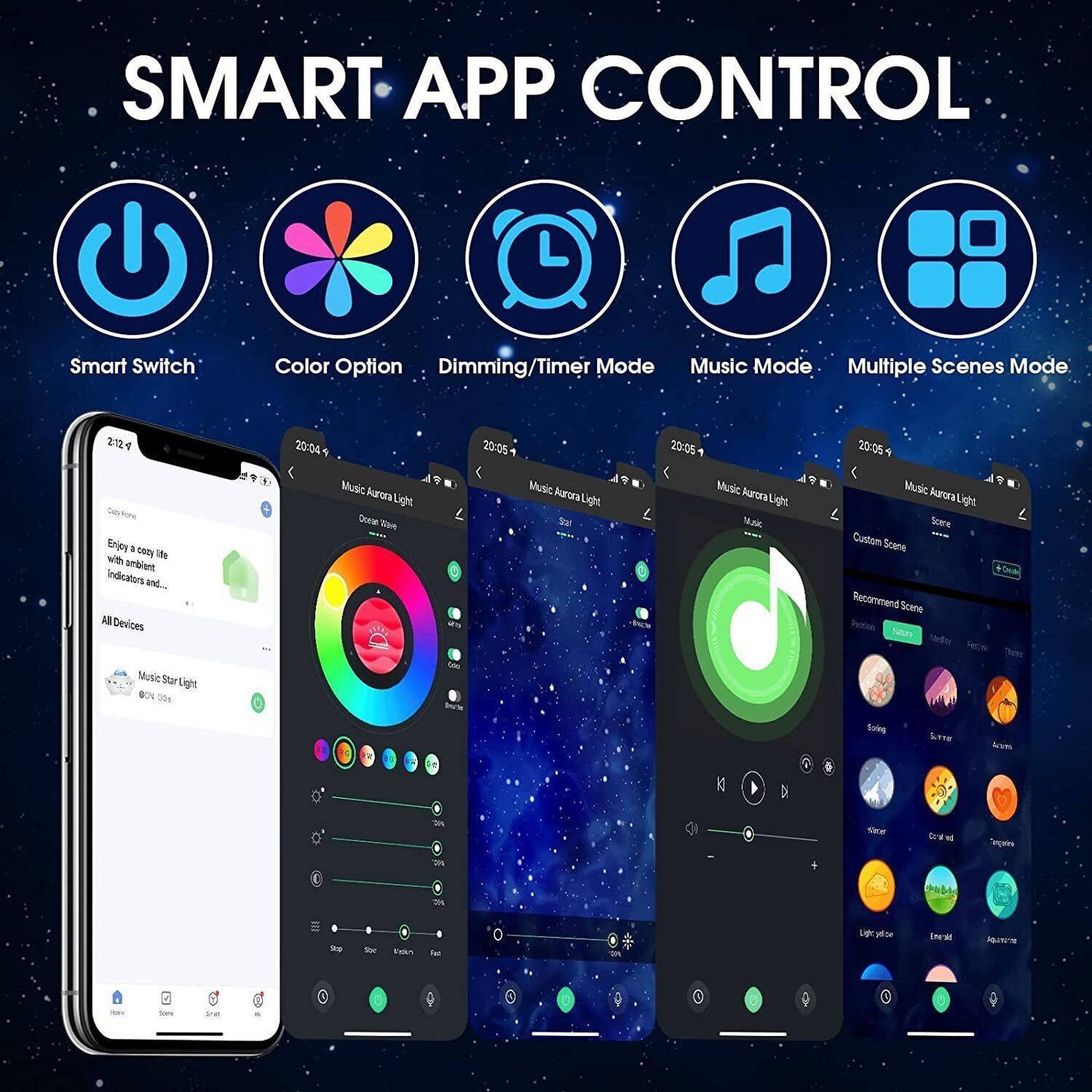 GalaxyGlow Smart Starry Night Projector