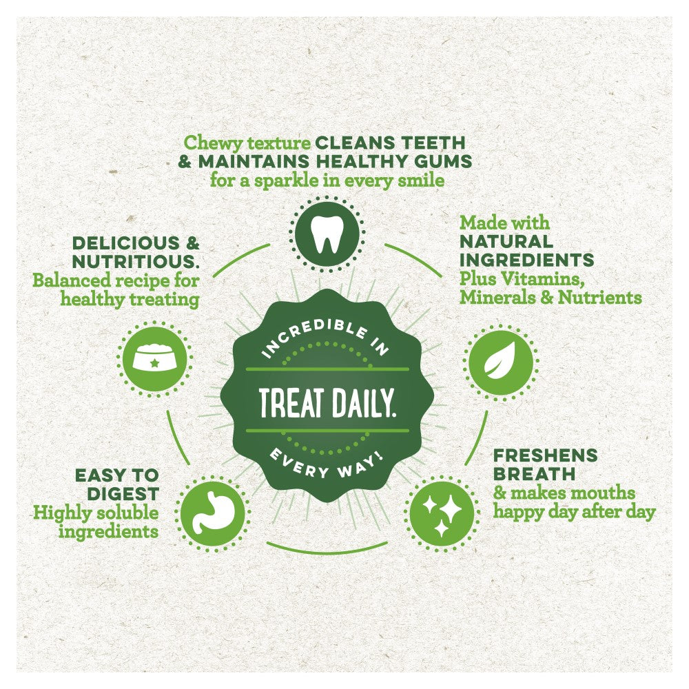 Greenies Dental Dog Treats – Original